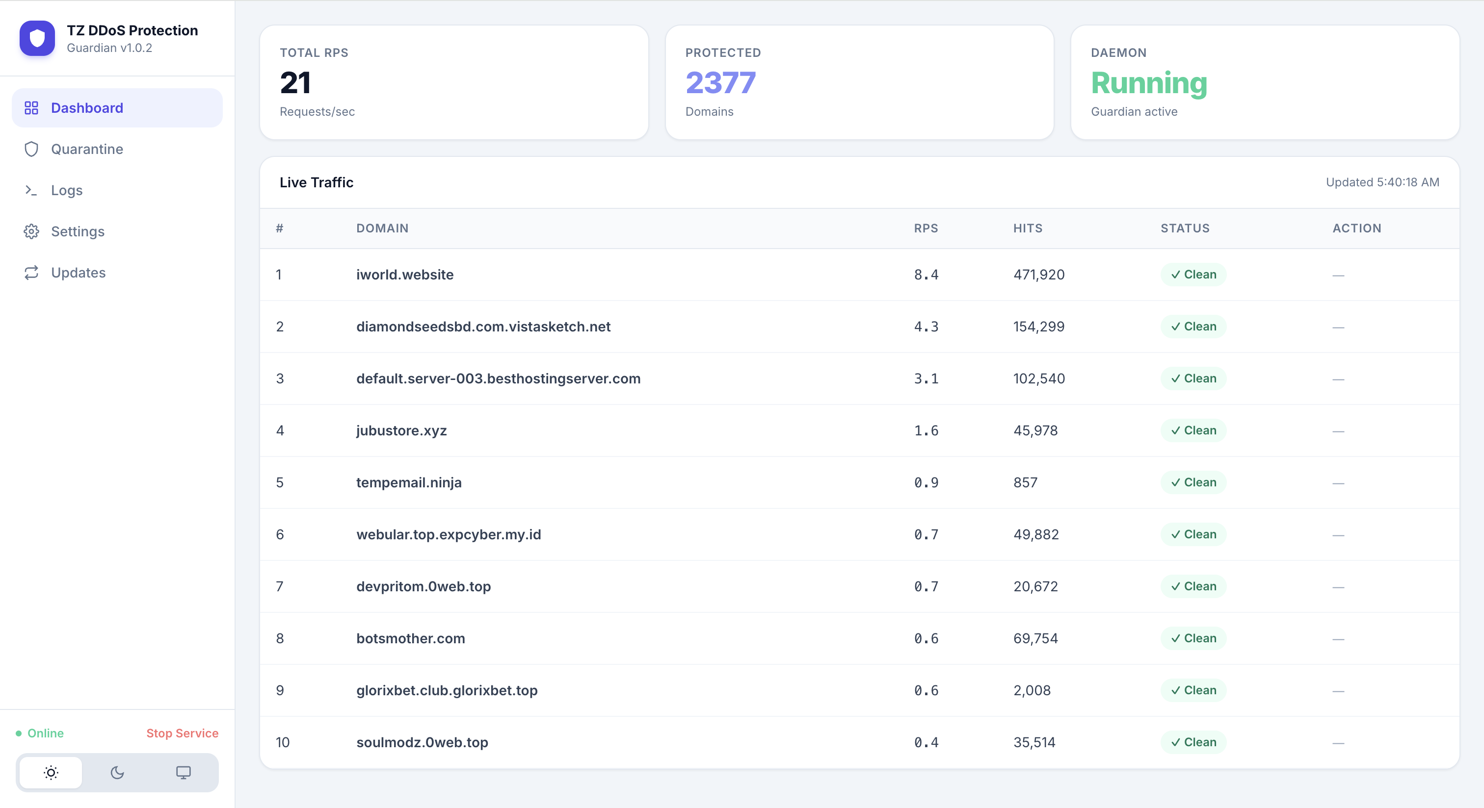 Product Screenshot 2